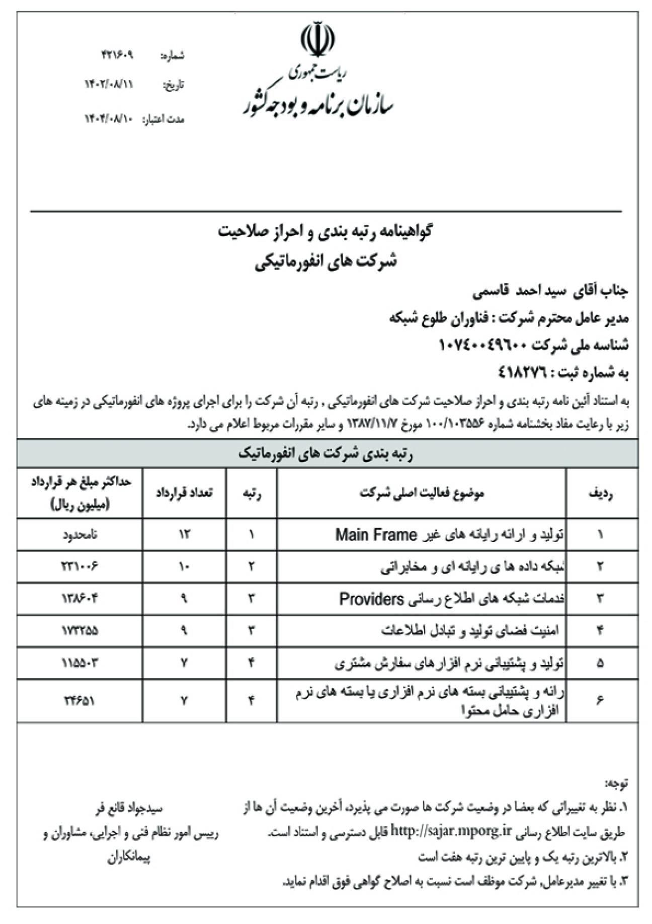 گواهینامه رتبه بندی و احراز صلاحیت شرکت های انفورماتیکی 1402